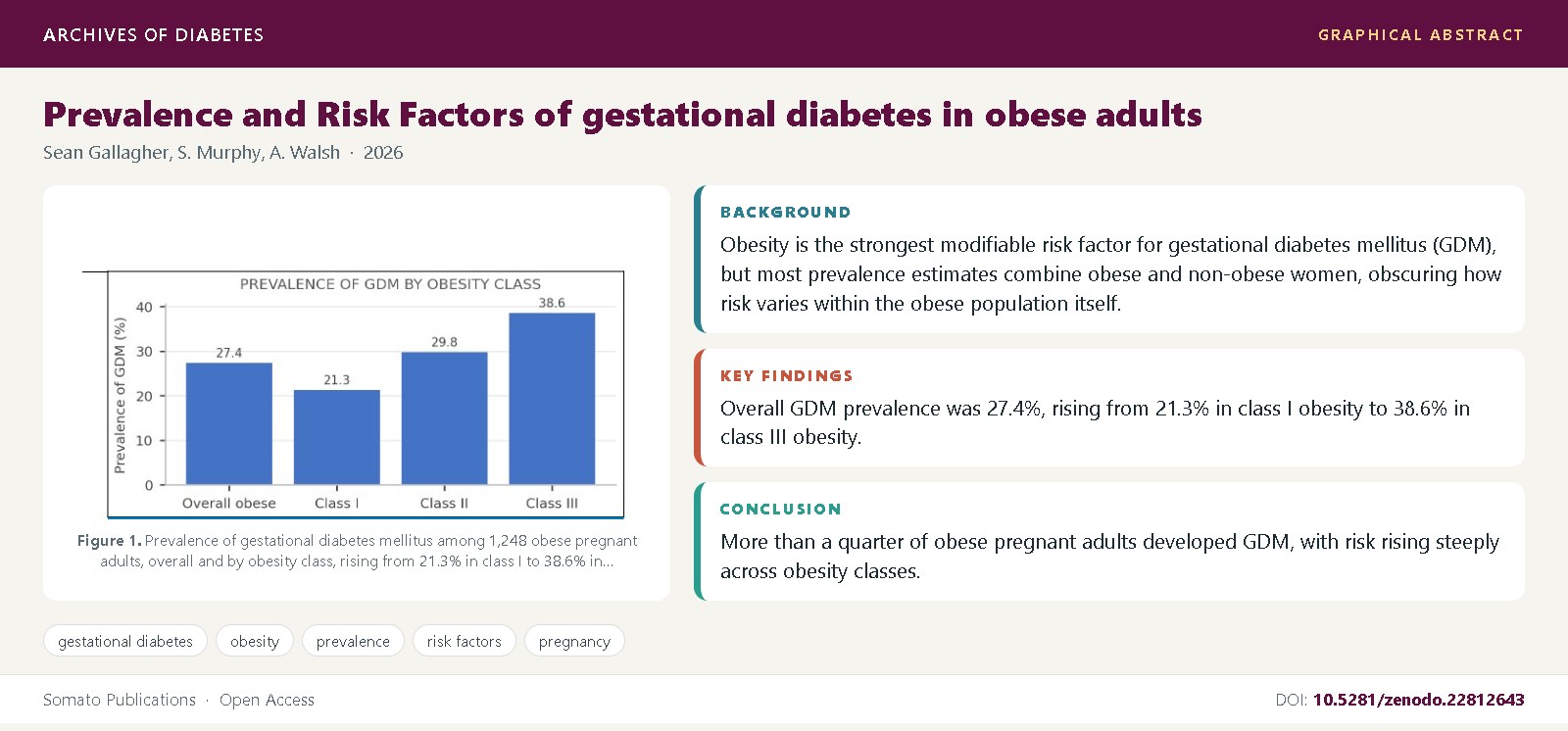 Graphical abstract